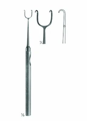 Retractors With Treangle Handle